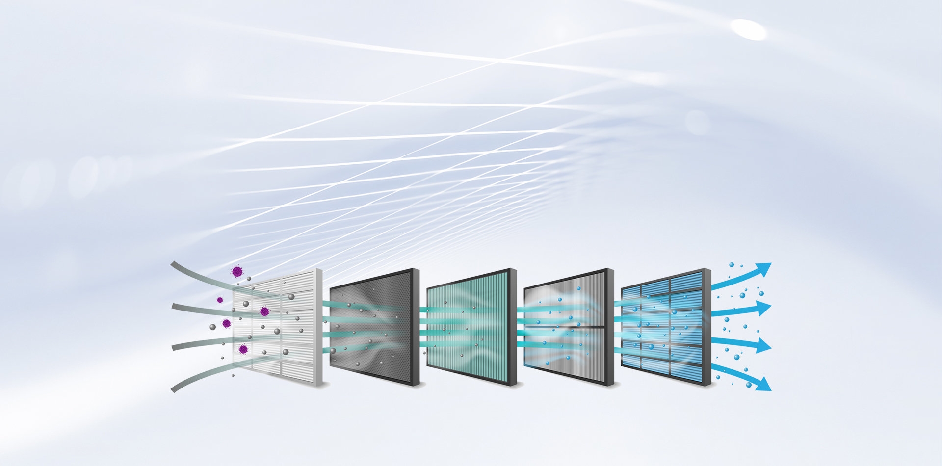 SPECIALISED IN AIR QUALITY OPTIMISATION